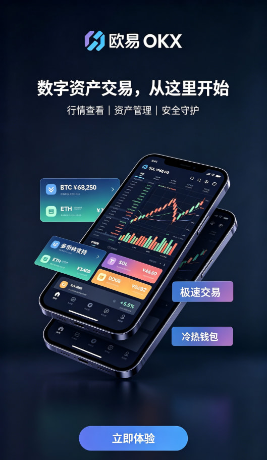 欧交易所App官网下载交易图示二
